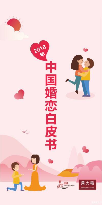 腾讯联合周大福出品《2018年中国婚恋白皮书》